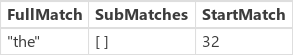 MatchAll Панграмма үшін.