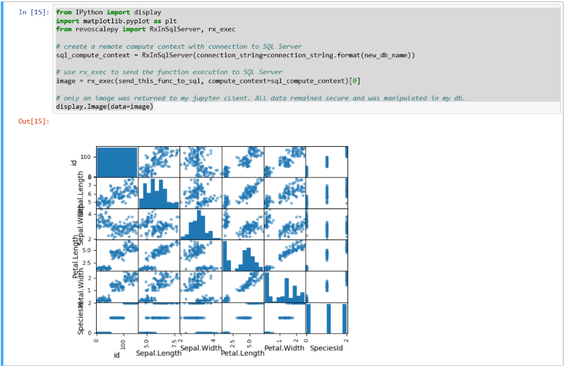 Снимок экрана: записная книжка Jupyter с выходными данными точечного графика.
