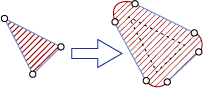 Схема с примером экземпляра объекта геометрии (geometry), возвращенного этим методом.