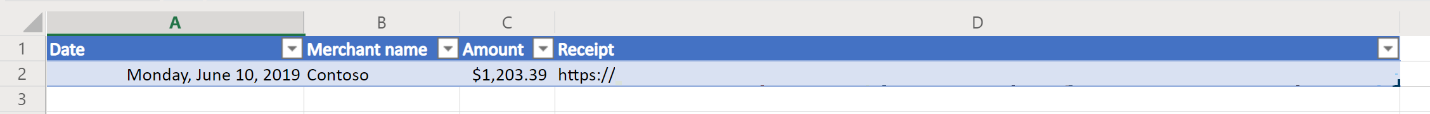 New line of data in the Excel spreadsheet.