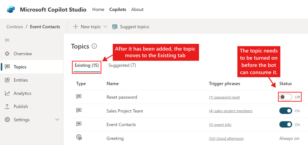 Screenshot of the Topics list on the Existing tab. After it has been added, the topic moves to the Existing tab. The status needs to be changed to On before the copilot can consume it.