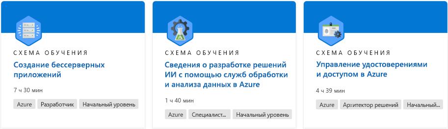 Снимок экрана: схема обучения с веб-сайта Microsoft Learn
