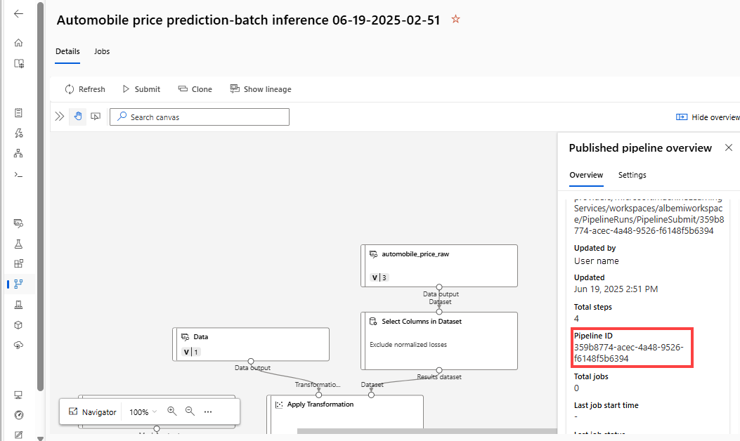 Screenshot showing published pipeline detail.