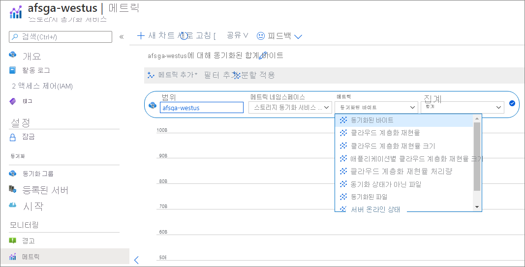 Screenshot of Azure File Sync metrics