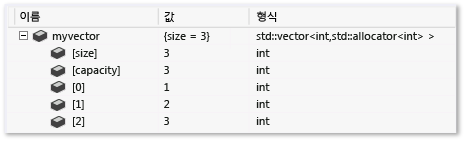 ArrayItems 확장을 사용하는 std::vector