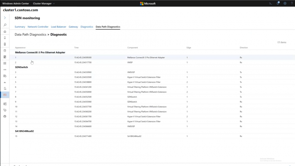 Data Path Diagnostics Details page