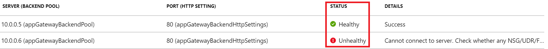 Application Gateway 백 엔드 상태 - 비정상