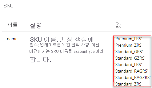 Resource Manager 템플릿 참조 스토리지 계정 SKU