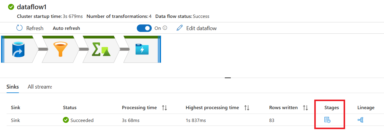 스테이지 단추가 강조 표시된 모니터링 창을 보여주는 스크린샷.