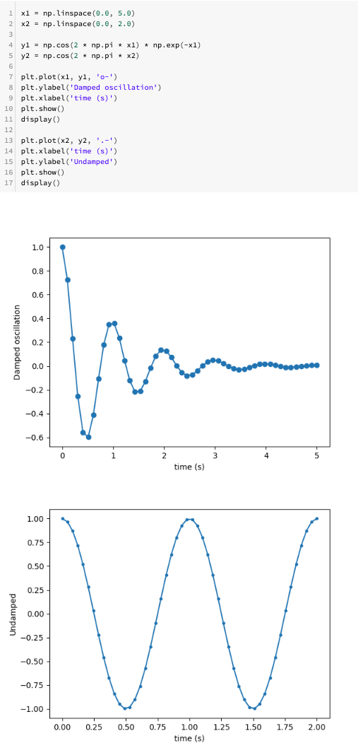 여러 matplotlib 플롯이 있는 셀