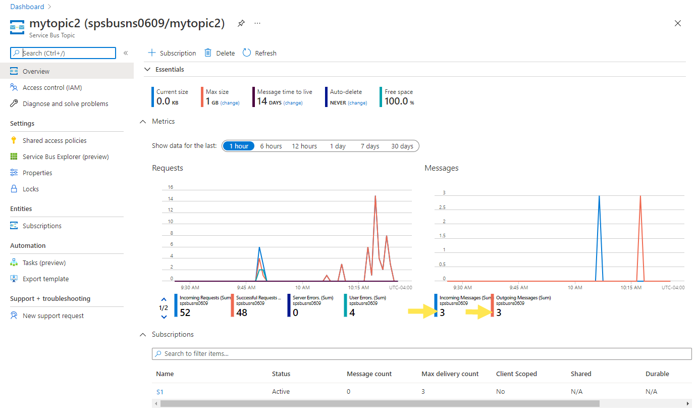 보낸 메시지 및 받은 메시지