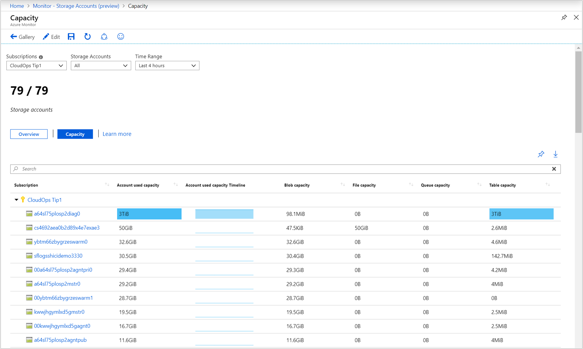 Multiple storage accounts Capacity workbook