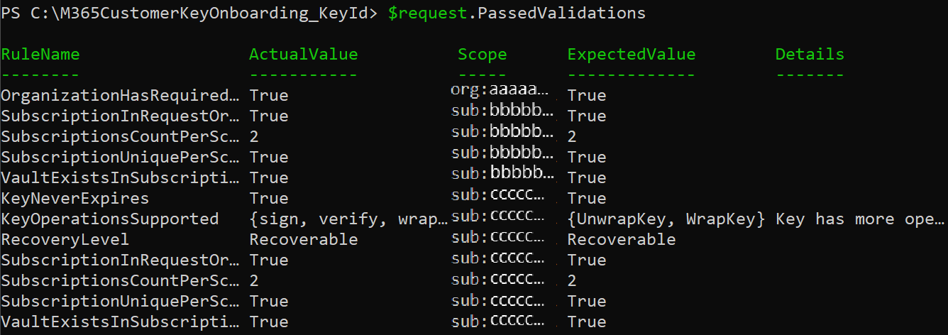 CKO PassedValidation