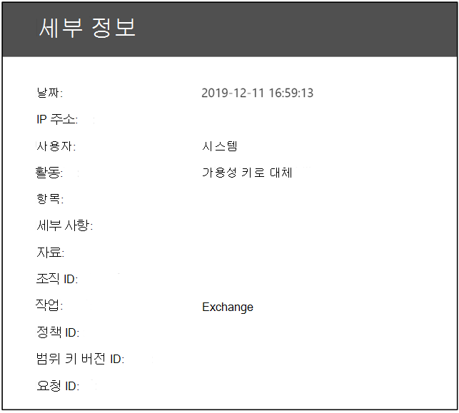 가용성 키 사용자 지정 매개 변수