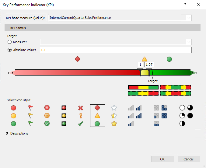 다이아몬드(빨간색), 삼각형(노란색), 원(녹색) 아이콘 유형이 호출된 주요 성능 지표 KPI 대화 상자의 스크린샷.