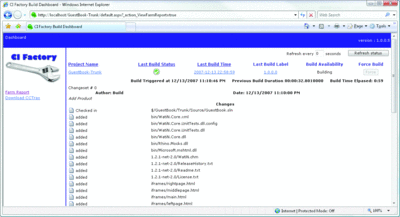 Figure 10 Build Status Reported in the Dashboard