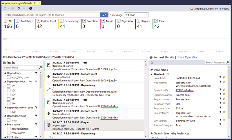 Loop Processing Telemetry Output in Application Insights