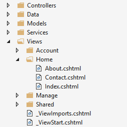 Visual Studio의 솔루션 탐색기 보기 폴더가 열려 있고 폴더가 열려 Home About.cshtml, Contact.cshtml 및 Index.cshtml 파일이 표시됩니다.