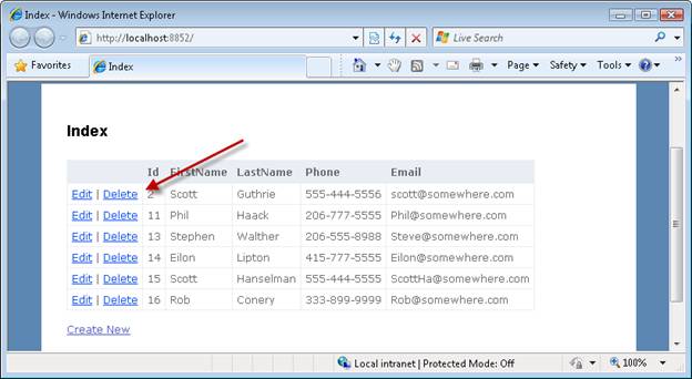 스크린샷은 편집 링크가 있는 인덱스 보기를 보여줍니다.