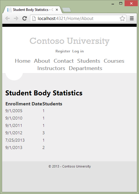 Contoso University 정보 페이지를 보여 주는 스크린샷