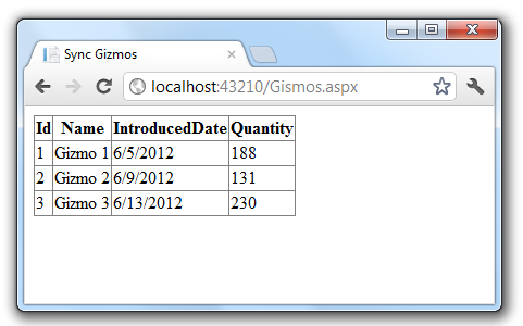 웹 API 컨트롤러에 입력한 대로 해당 세부 정보가 포함된 gizmos 테이블을 보여 주는 Gizmos 웹 브라우저 동기화 페이지의 스크린샷