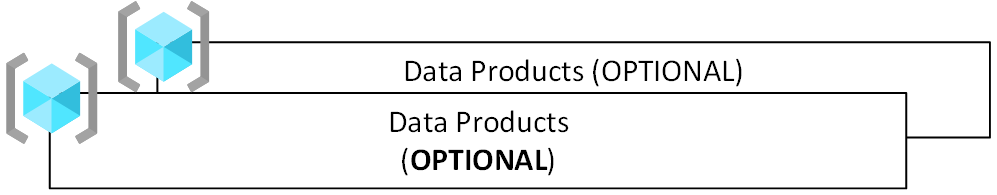 데이터 애플리케이션 리소스 그룹의 다이어그램.