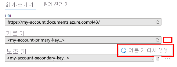 Screenshot showing how to regenerate the primary key in the Azure portal when used with the NoSQL API.