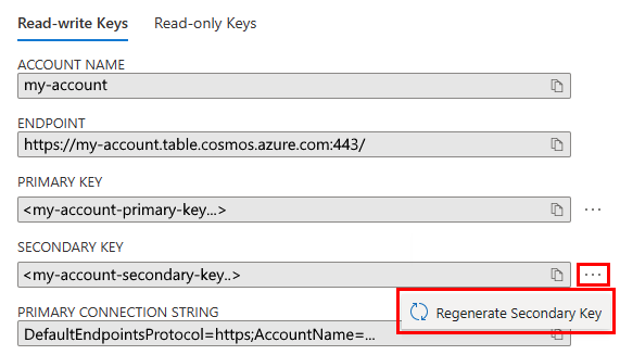 Screenshot showing how to regenerate the secondary key in the Azure portal when used with the Table API.