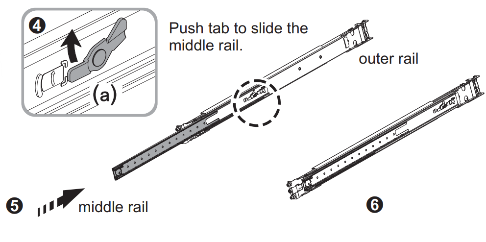 Diagram showing how to push and slide the middle rail.