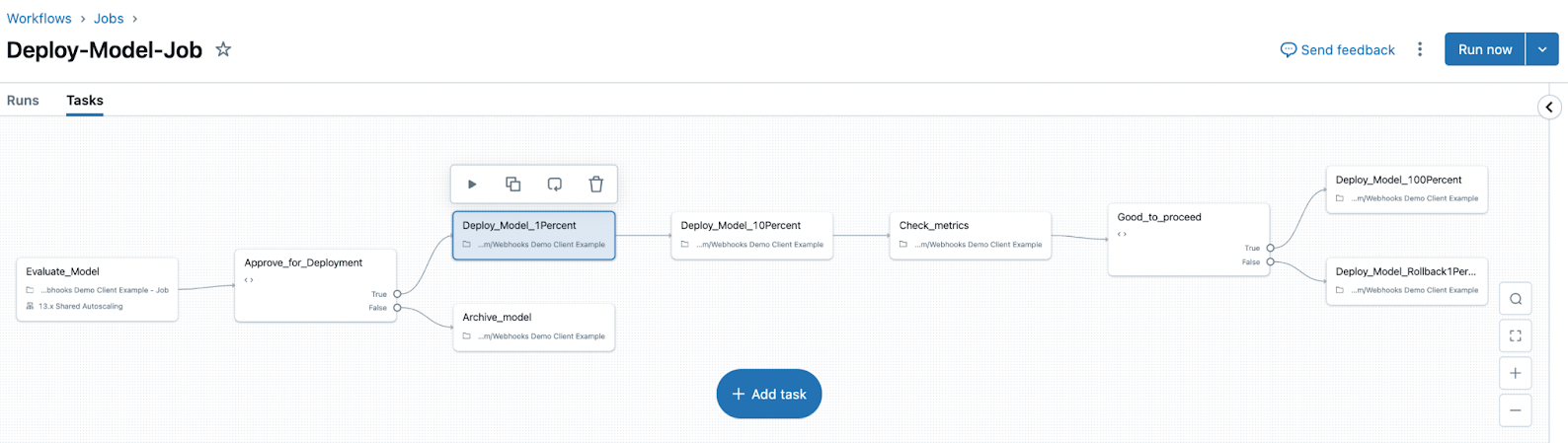 단계적 롤아웃 및 메트릭 컬렉션을 포함하는 복잡한 배포 작업입니다.