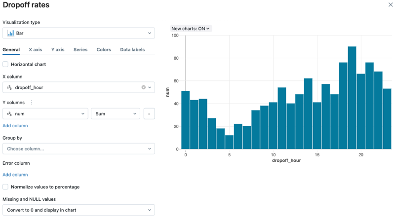 databricks-sql-azure-databricks-databricks-sql-microsoft-learn