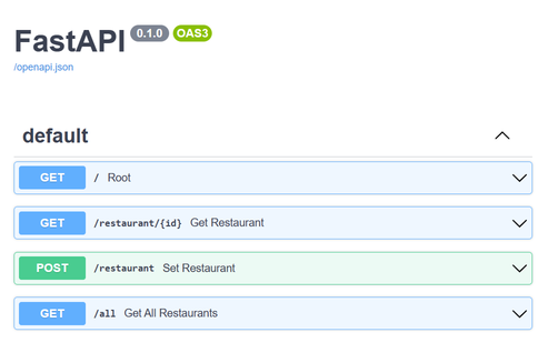 FastAPI Swagger UI를 보여 주는 스크린샷