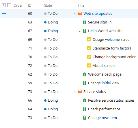 기본 프로세스를 사용하여 작업을 구성합니다.