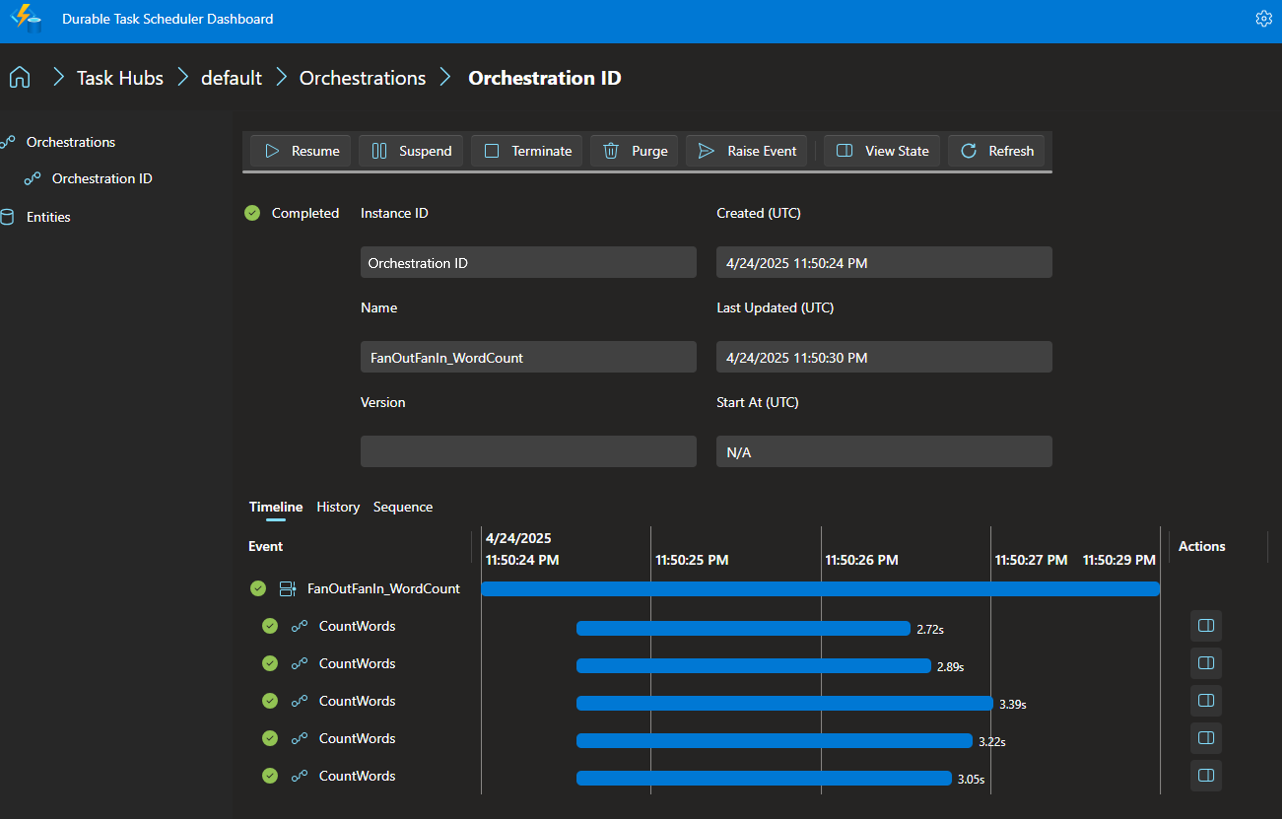 Java 샘플에 대한 오케스트레이션 인스턴스의 세부 정보를 보여 주는 스크린샷