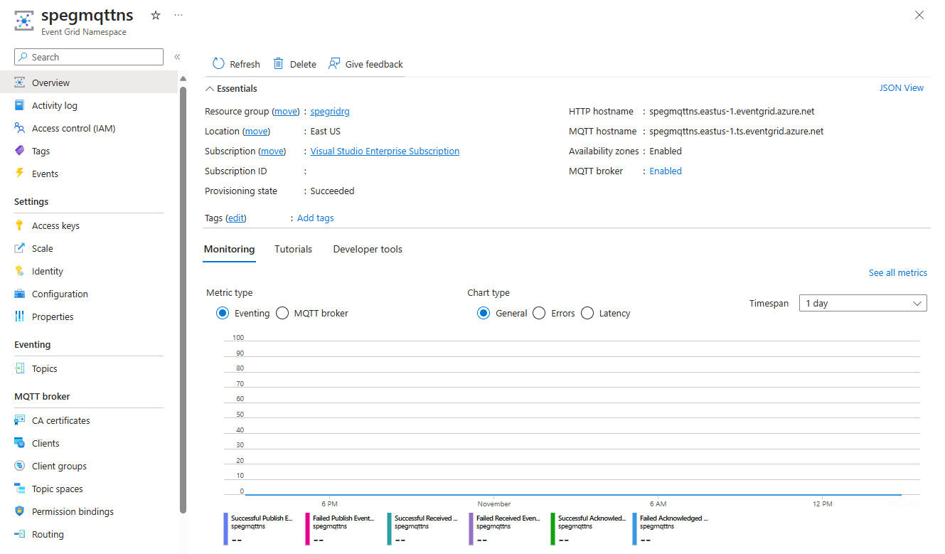 네임스페이스의 Event Grid 네임스페이스 페이지를 표시하는 스크린샷.
