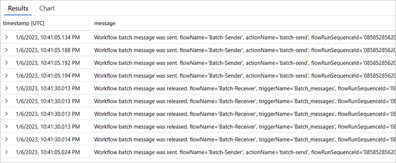 Screenshot shows Application Insights, Results tab for batch send and batch receive events in all workflow runs.