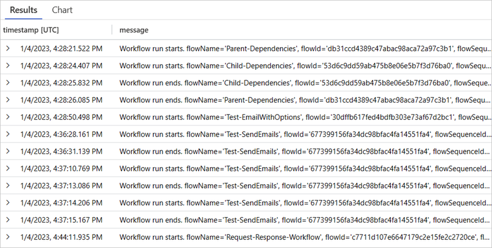 Screenshot shows Application Insights, Results tab for start and events across all workflow runs.