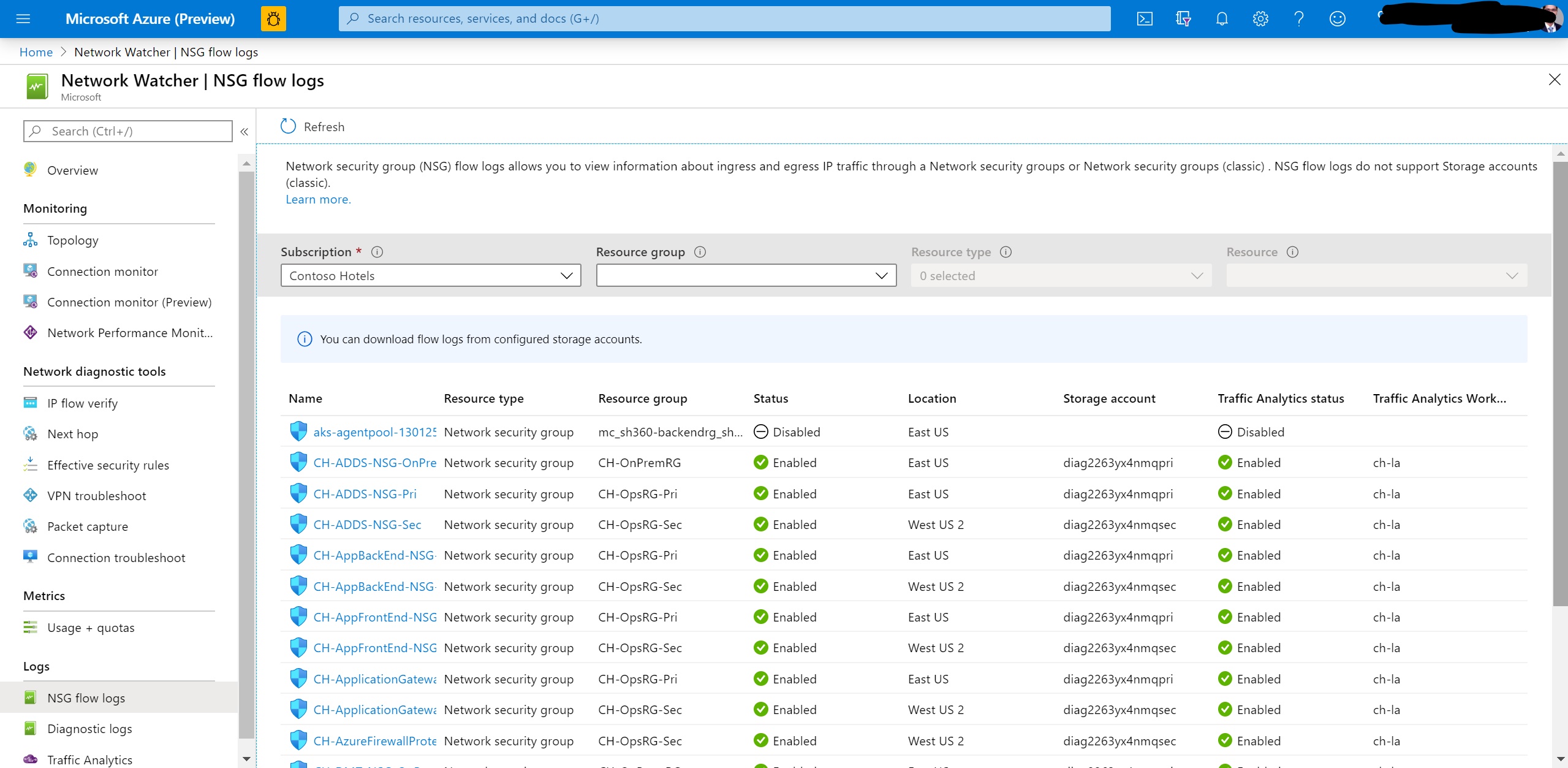 NSG Azure Network Watcher Microsoft Learn