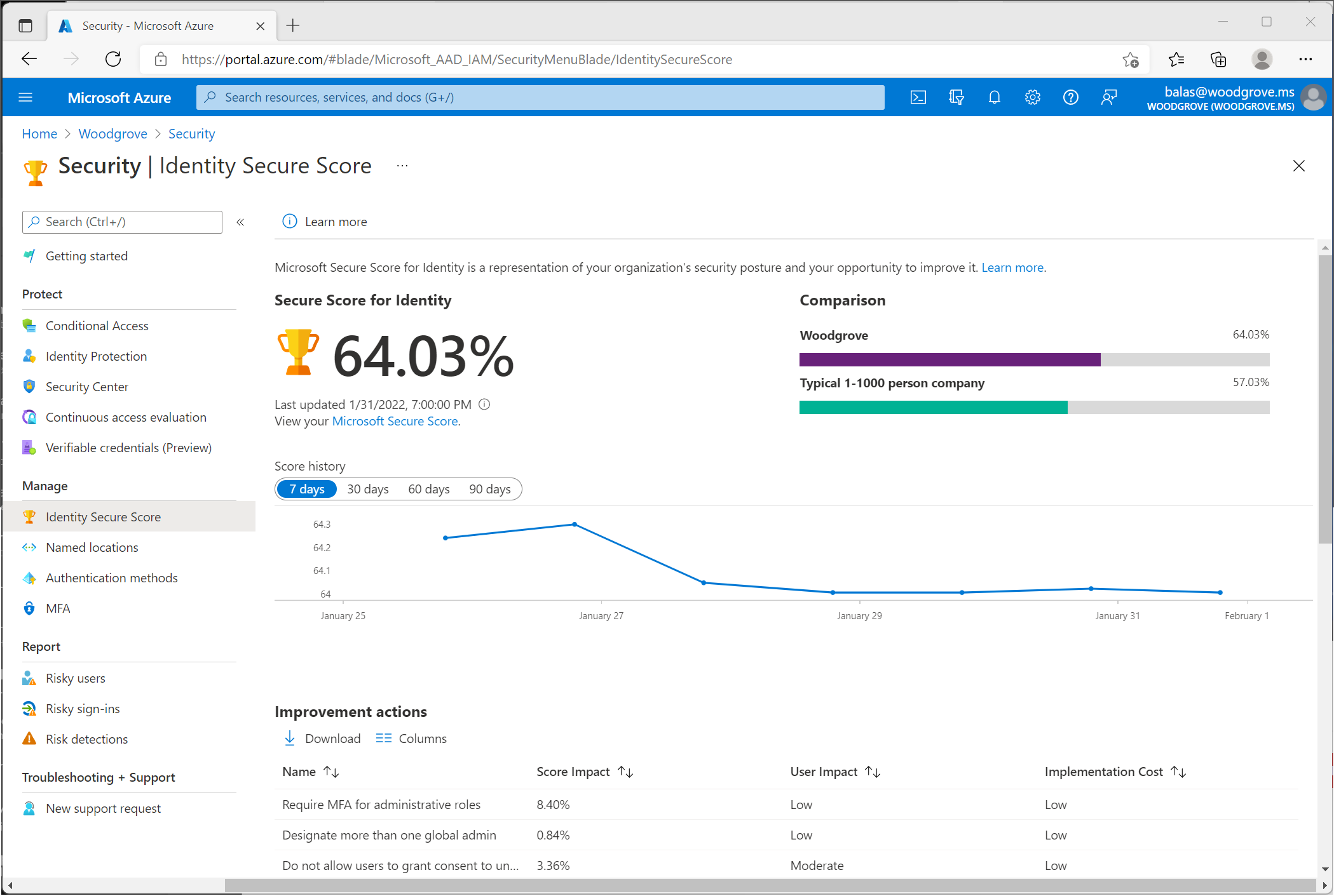 ID 보안 점수 및 보안 몇 가지 권장 사항을 보여 주는 Azure Portal 창.