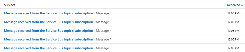 Screenshot of Outlook with the messages received from the topics' subscription.