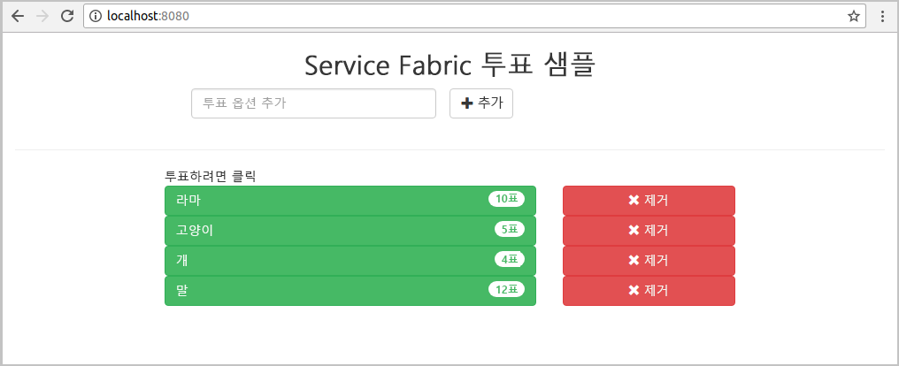 Azure Service Fabric voting sample