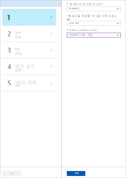 보호 목표