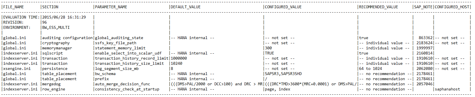 SAP HANA 매개 변수를 확인하려면 HANA_Configuration_Parameters_Rev70+