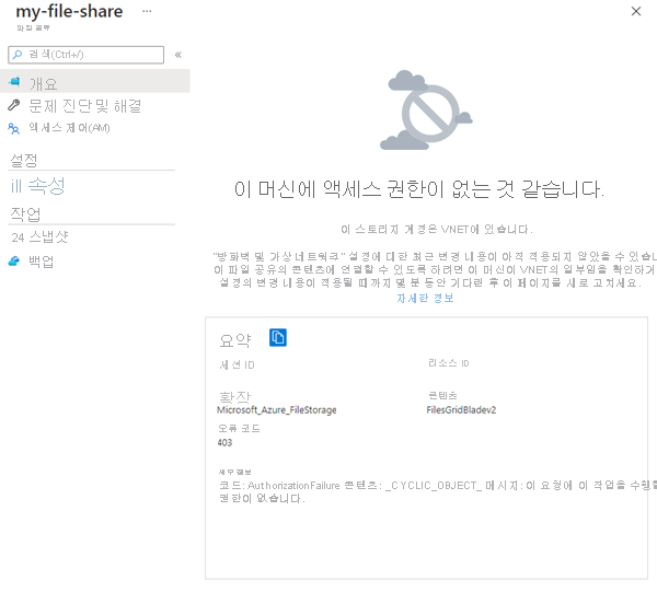 Screenshot of access denied error message.