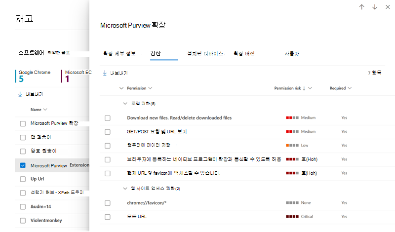 브라우저 확장 권한 페이지의 스크린샷