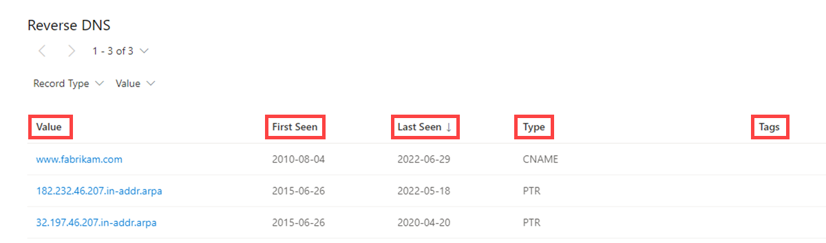 데이터 탭 역방향 DNS