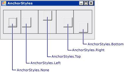5개의 개별 셀에 서로 다른 위치에 고정된 5개의 단추를 보여주는 TableLayoutPanel의 스크린샷.