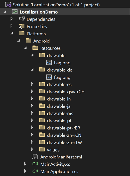 Screenshot of the localized folder structure in Visual Studio for images on Android.