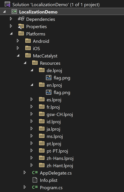 Screenshot of the localized folder structure in Visual Studio for images on MacCatalyst.