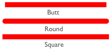 다른 캡 스타일이 적용된 세 줄의 스크린샷.